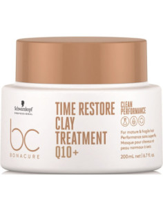 BC CP Time Restore Clay...